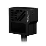 Thermal Grizzly WireView Pro II GPU, Wired