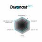 thermal-grizzly-duronaut-pro-thermal-paste-6g-Alt5-image