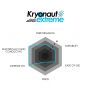 thermal-grizzly-kryonaut-extreme-thermal-paste-6g-Alt2-image